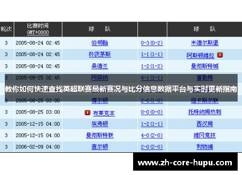 教你如何快速查找英超联赛最新赛况与比分信息数据平台与实时更新指南 教你如何快速查找英超联赛最新赛况与比分信息数据平台与实时更新指南