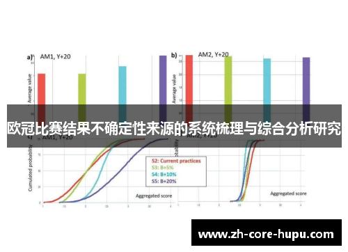 欧冠比赛结果不确定性来源的系统梳理与综合分析研究 欧冠比赛结果不确定性来源的系统梳理与综合分析研究