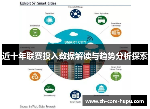 近十年联赛投入数据解读与趋势分析探索 近十年联赛投入数据解读与趋势分析探索