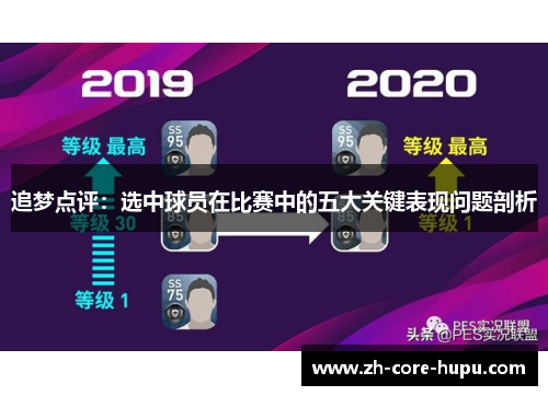 追梦点评：选中球员在比赛中的五大关键表现问题剖析