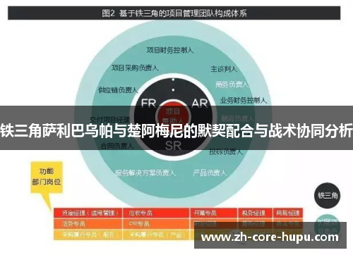 铁三角萨利巴乌帕与楚阿梅尼的默契配合与战术协同分析 铁三角萨利巴乌帕与楚阿梅尼的默契配合与战术协同分析