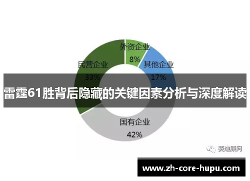 雷霆61胜背后隐藏的关键因素分析与深度解读