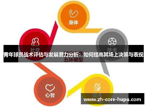 青年球员战术评估与发展潜力分析：如何提高其场上决策与表现